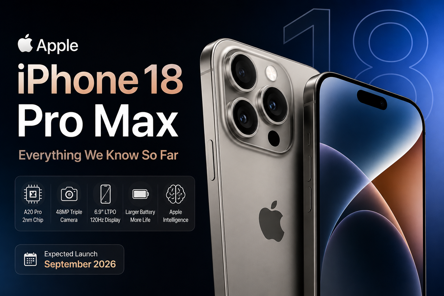 Apple iPhone 18 Pro Max concept showing the expected design, camera upgrades, A20 Pro chip, and rumored features for 2026.